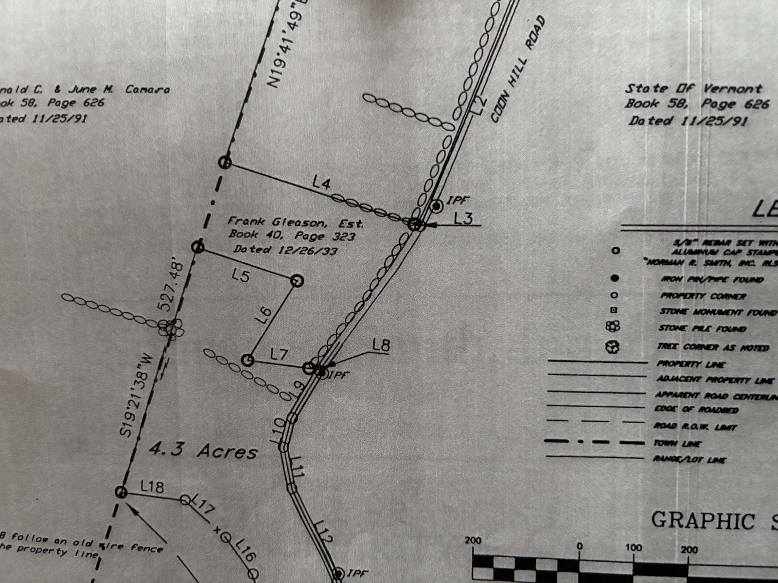 Survey map