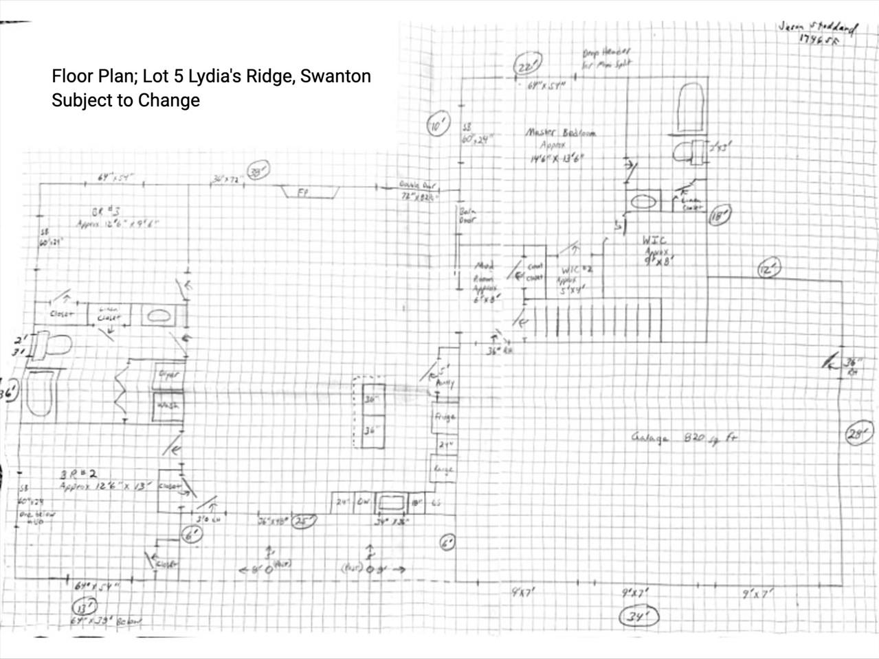 Potential Layout