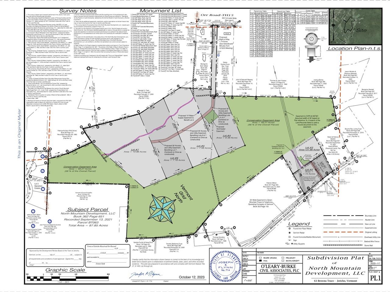 Neighborhood Plan