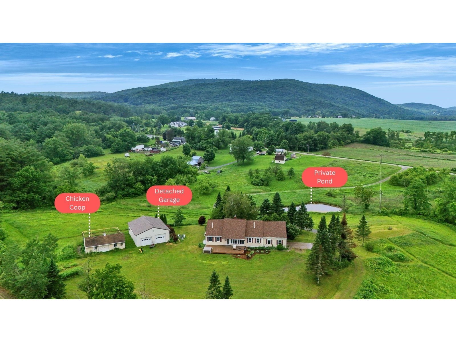 Property Feature Map
