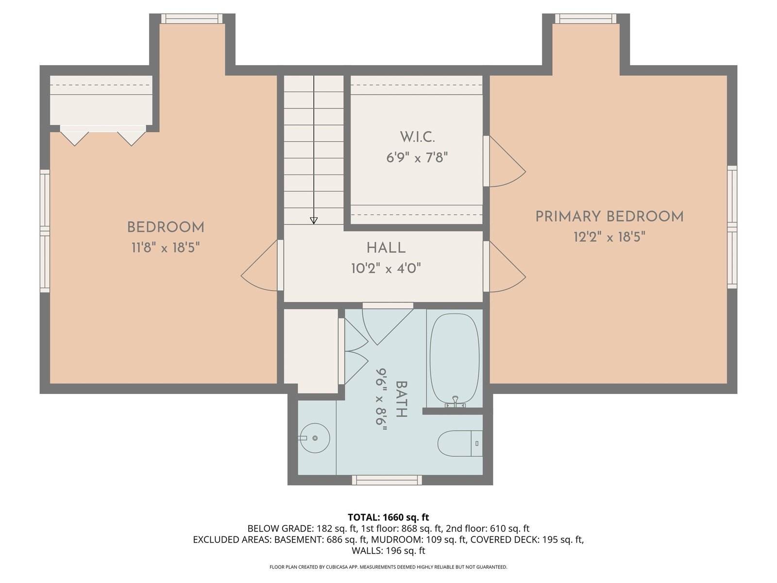 3 Brocklebank Road