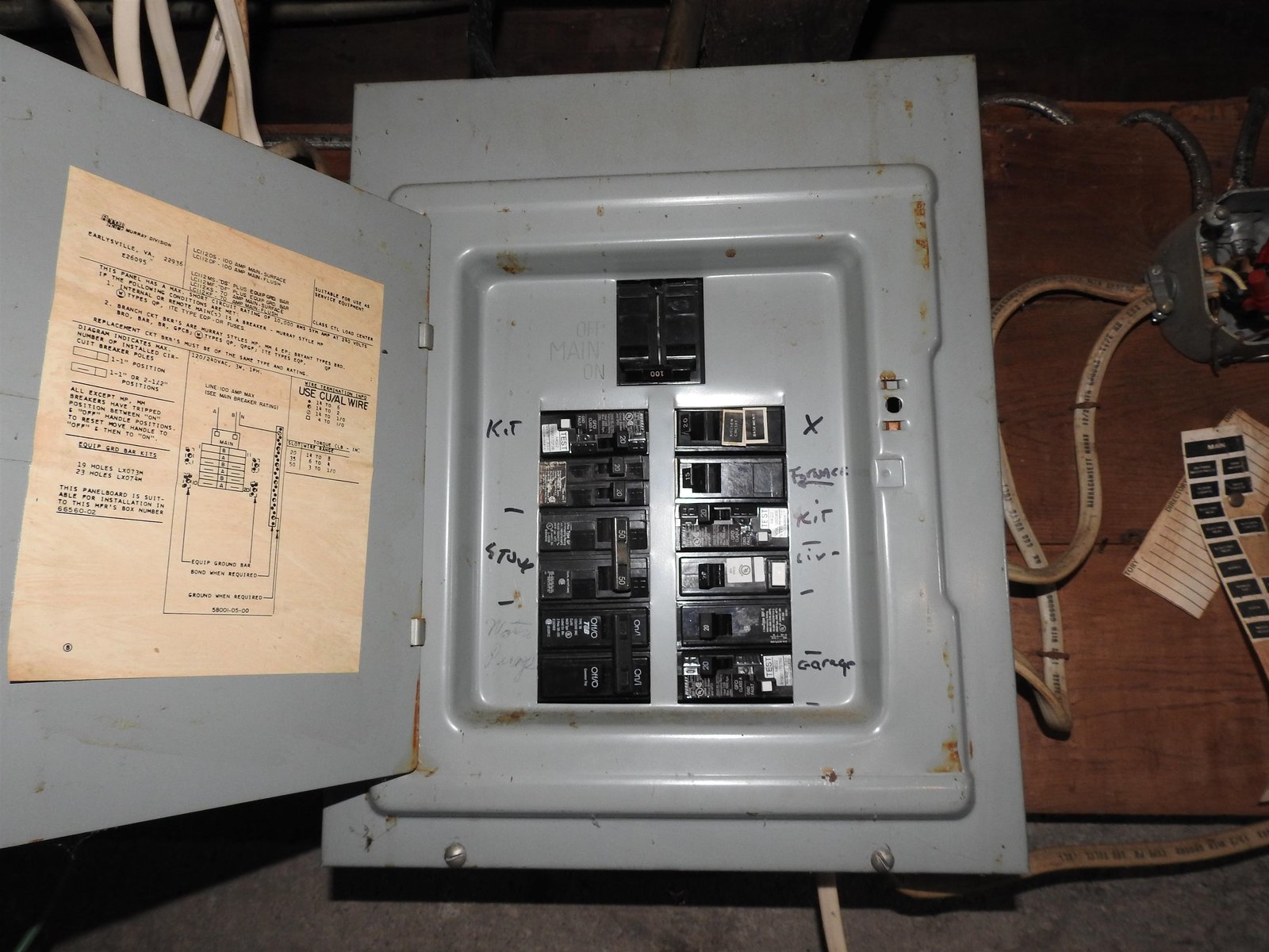 Electrical panel