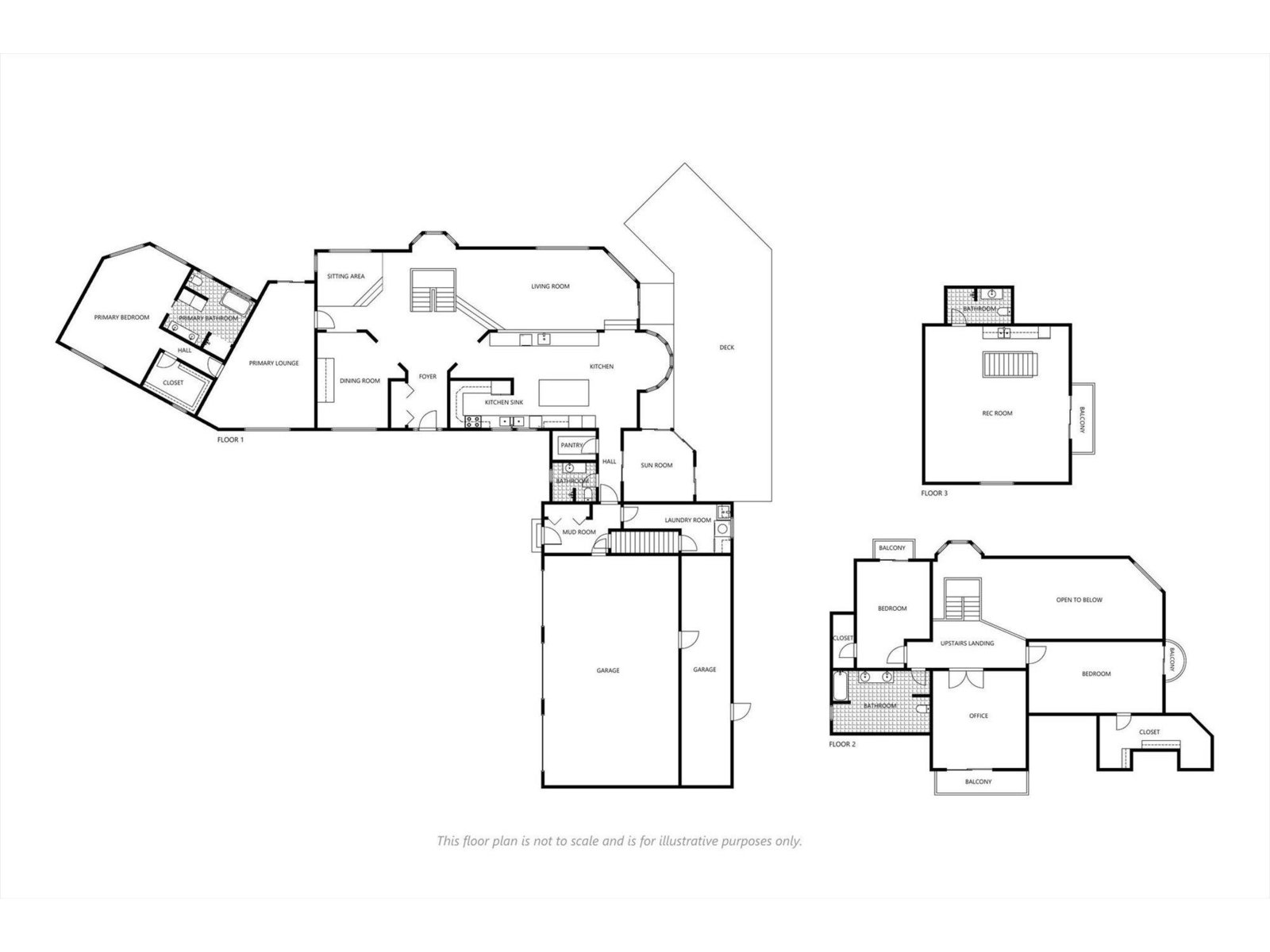 layout of home