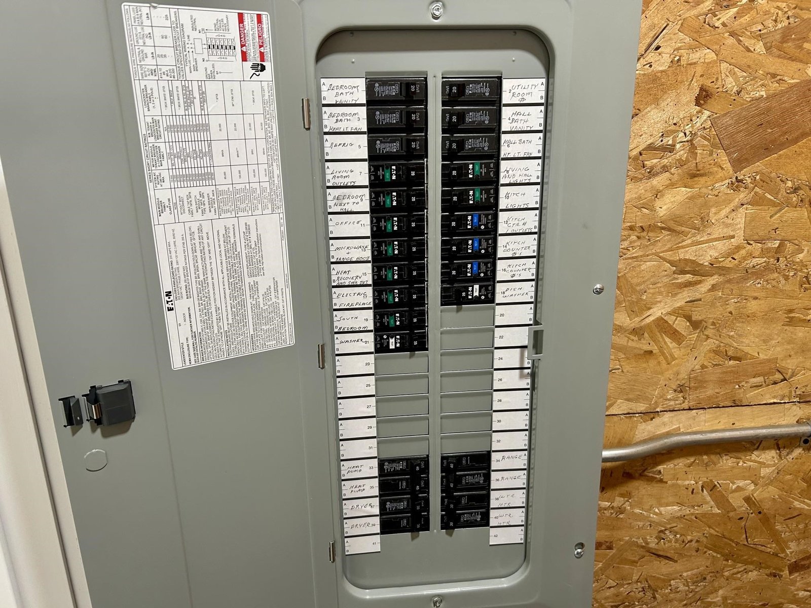Main House Panel