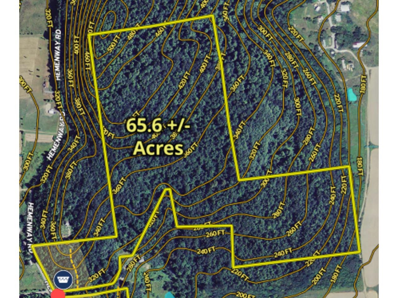 Overview